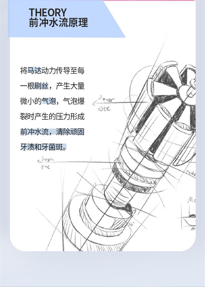 南宫28登录入口T40电动牙刷