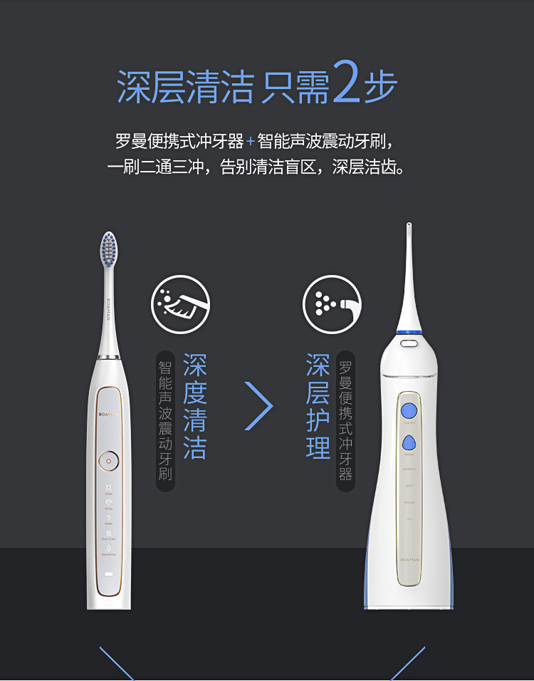 南宫28登录入口电动牙刷清洁套装