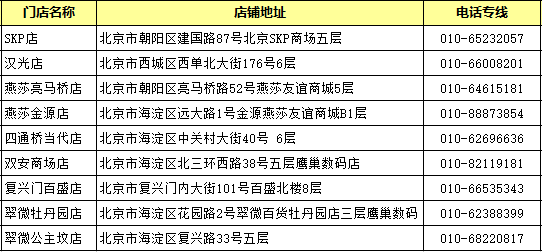 南宫28登录入口进驻北京百货