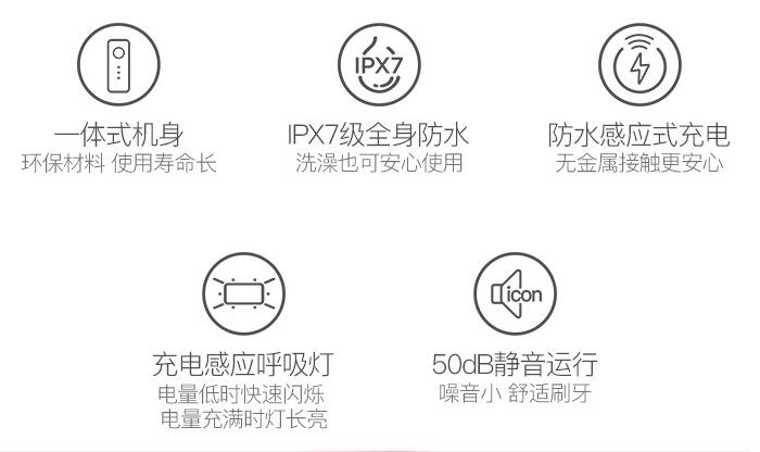 南宫28登录入口电动牙刷功能