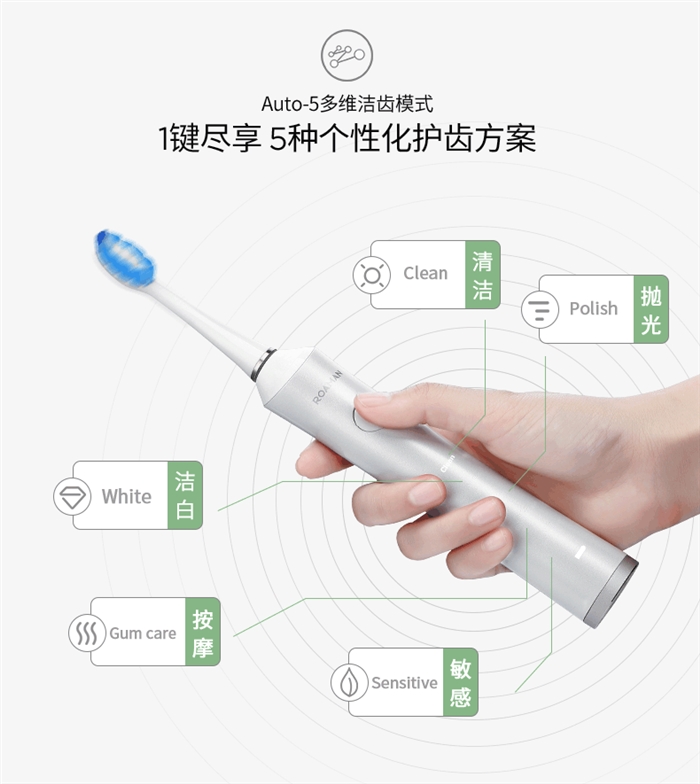 南宫28登录入口电动牙刷