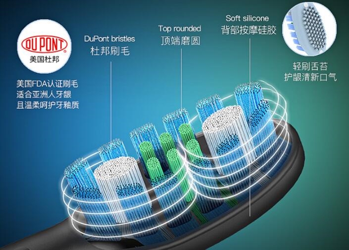 南宫28登录入口电动牙刷刷头